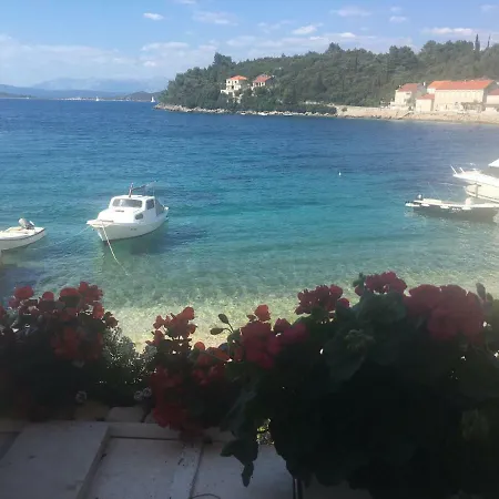 Korta * Račišće