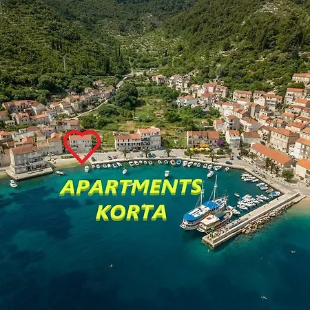 Korta * Račišće