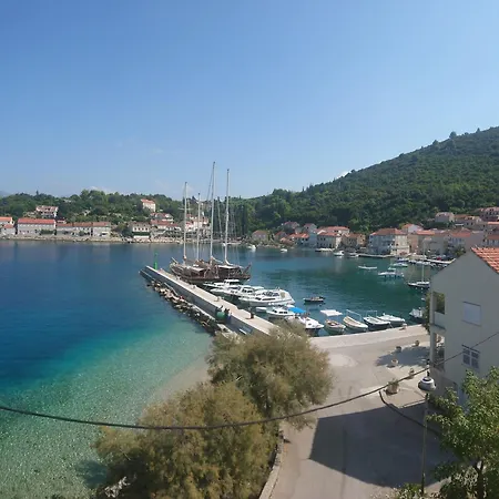 Korta Račišće