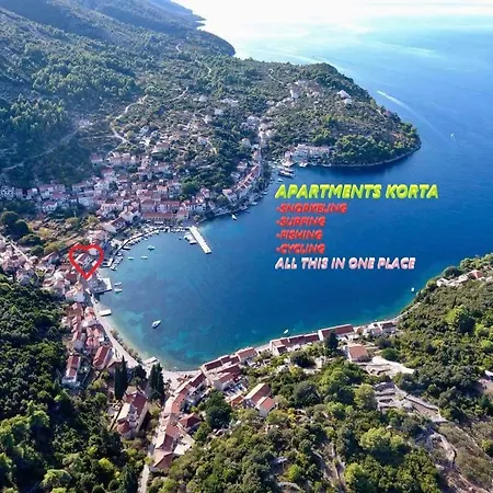 Korta * Račišće